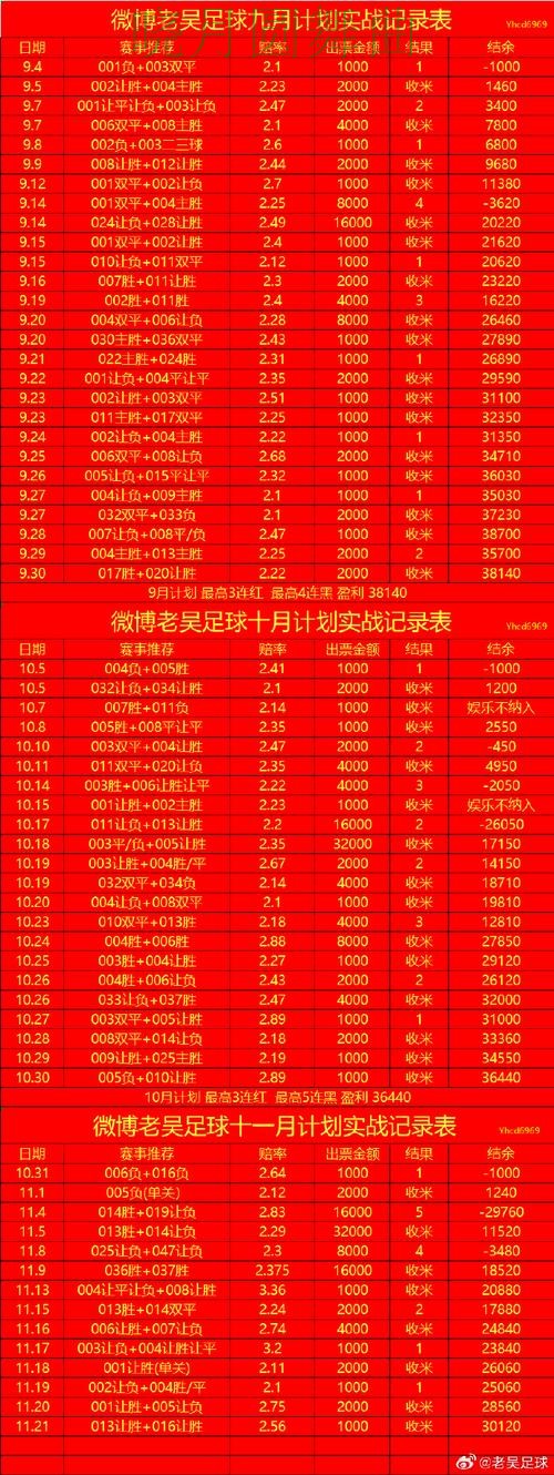 世界杯投注入口注册流程详细说明经验分享