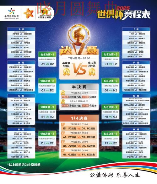 世界杯投注入口注册流程详细说明经验分享