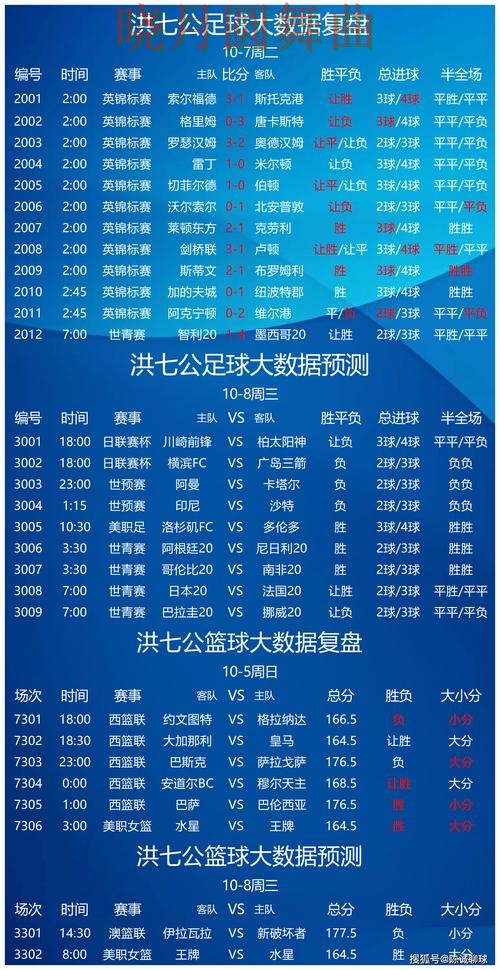 世界杯买球官网赛事分析逻辑分享详细解析 世界杯买球官网赛事分析逻辑分享详细解析