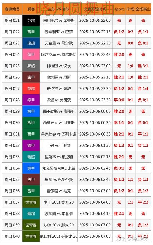 世界杯投注控球率数据到底有没有用详细解析