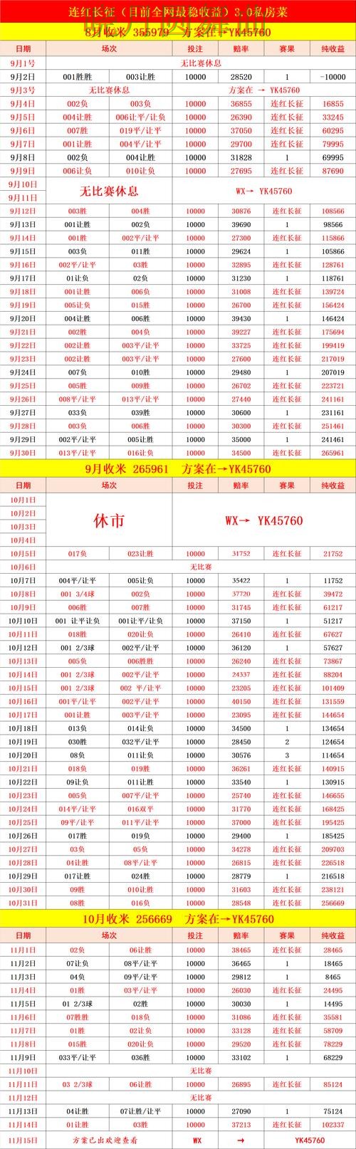 世界杯投注控球率数据到底有没有用详细解析