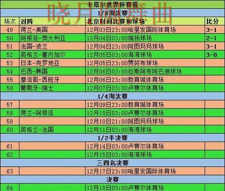 世界杯投注网站小组赛热门玩法解析，热门问题全解析